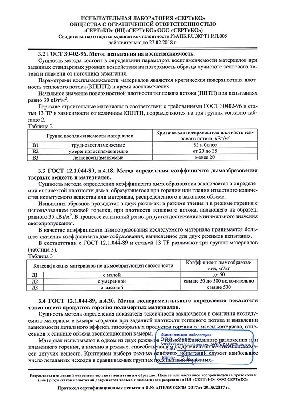 Протокол сертификационных испытаний Протокол сертификационных испытаний